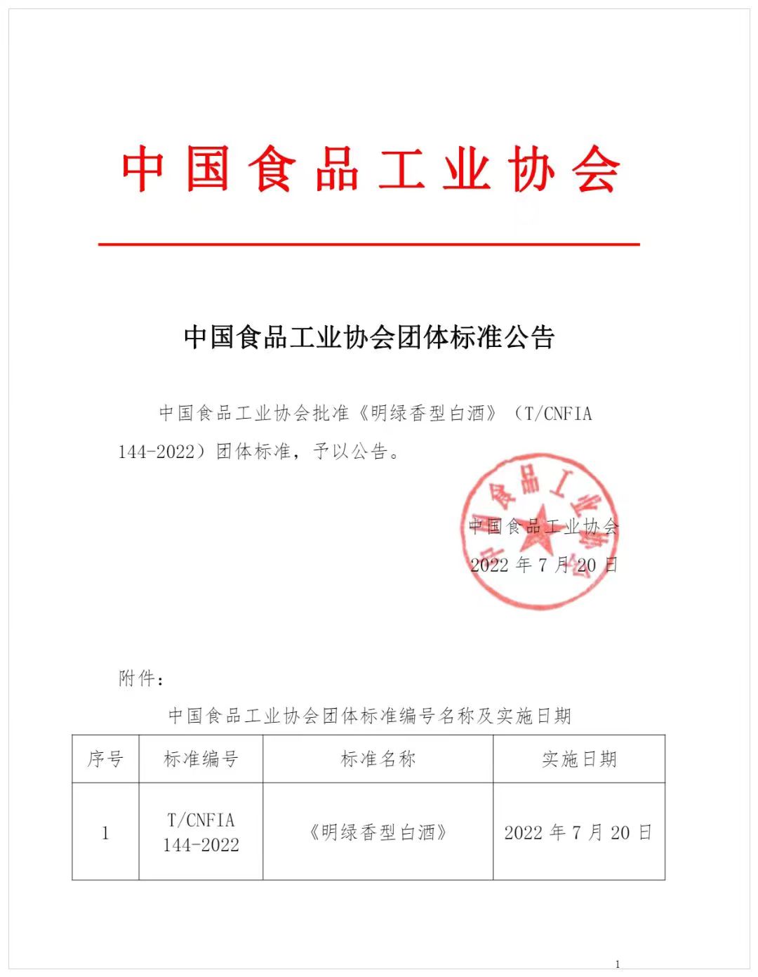 《明綠香型白酒》團(tuán)體標(biāo)準(zhǔn)獲得批準(zhǔn)